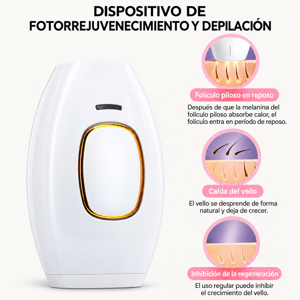 Infografía de la depiladora IPL blanca y dorada con ilustraciones del folículo y crecimiento del vello.